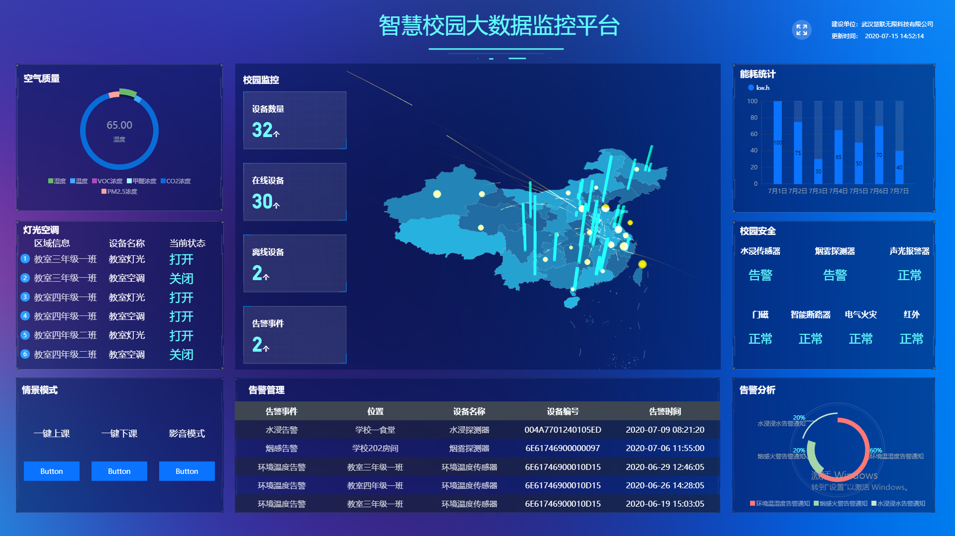项目案例软件平台首页截图